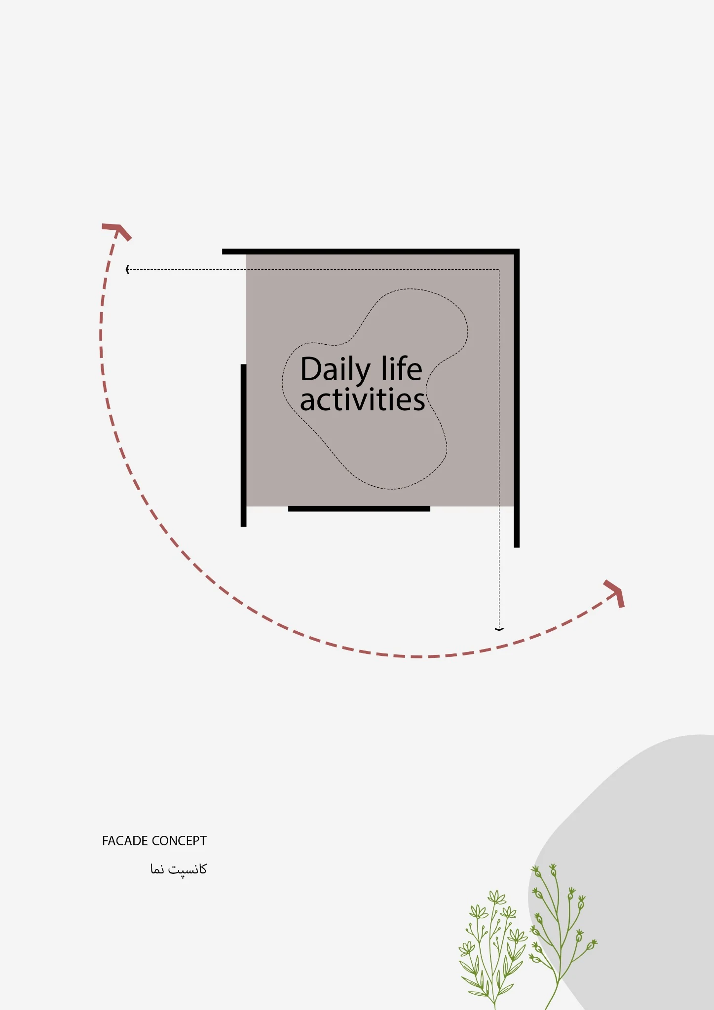 Hema Building No.02 — Concept diagram: daily life and continuous edge