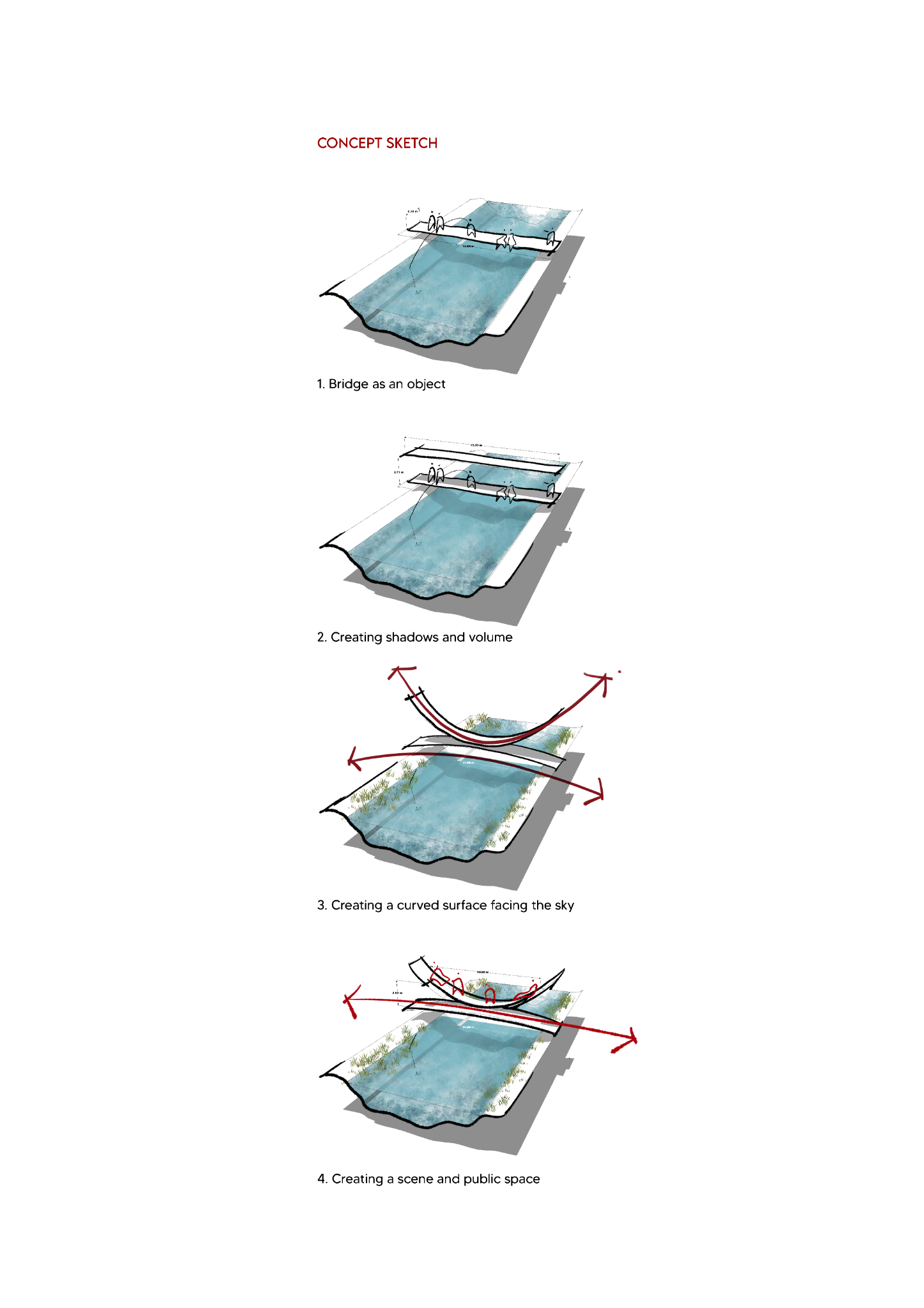Opera Bridge — Context section and bridge formation