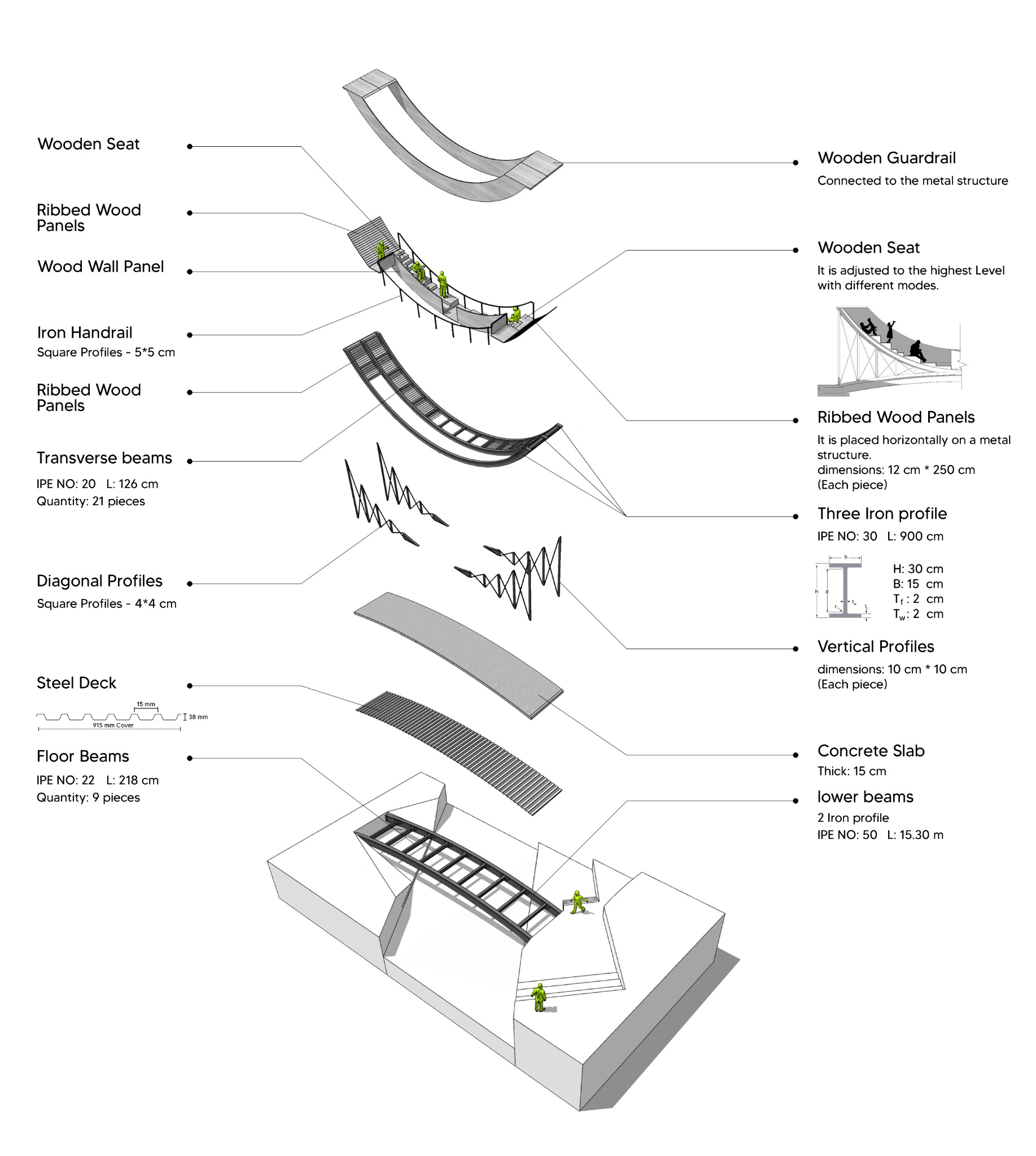 Opera Bridge — Exploded diagram of structure and deck