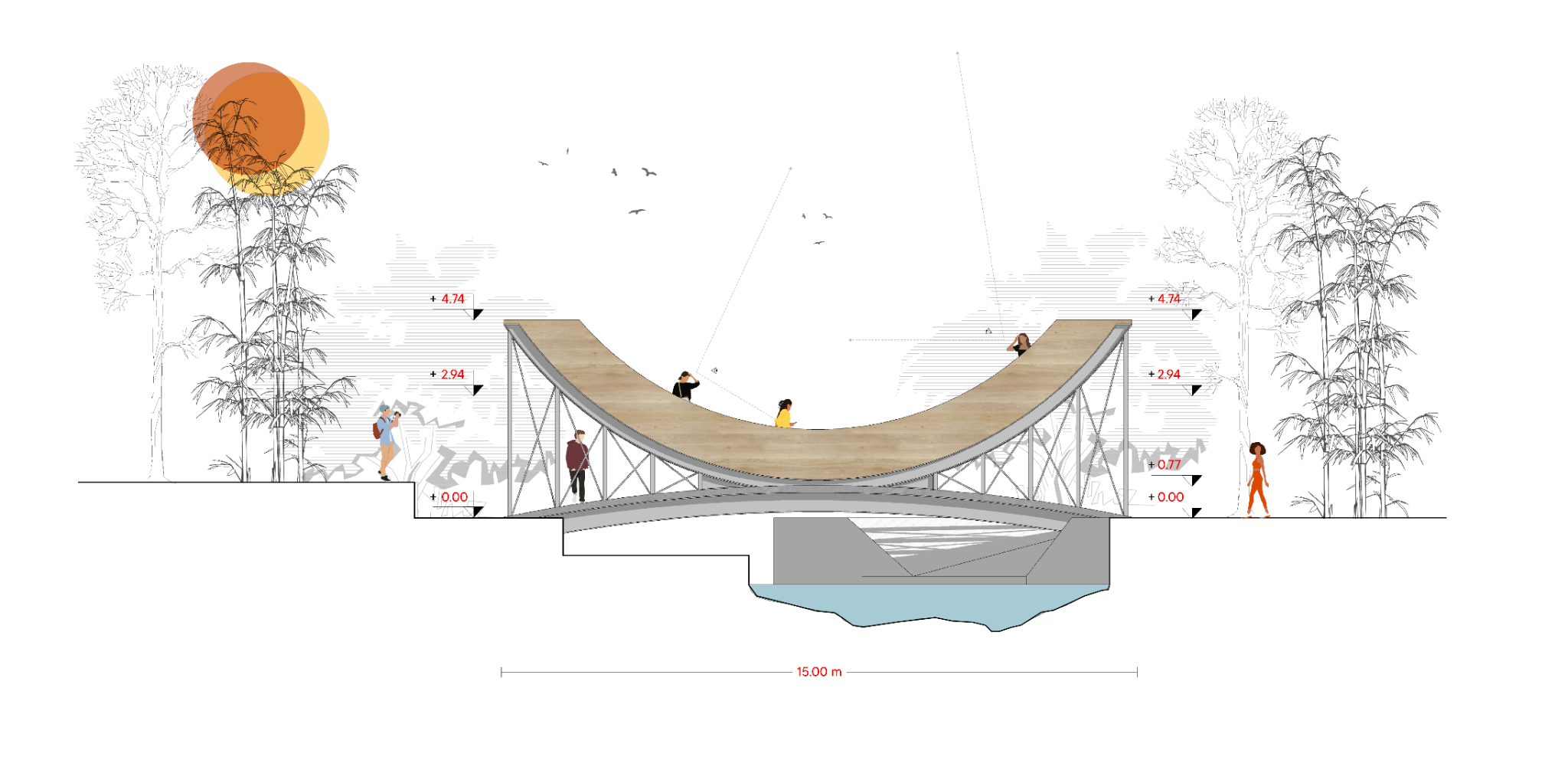 Opera Bridge — Long section through the central curve