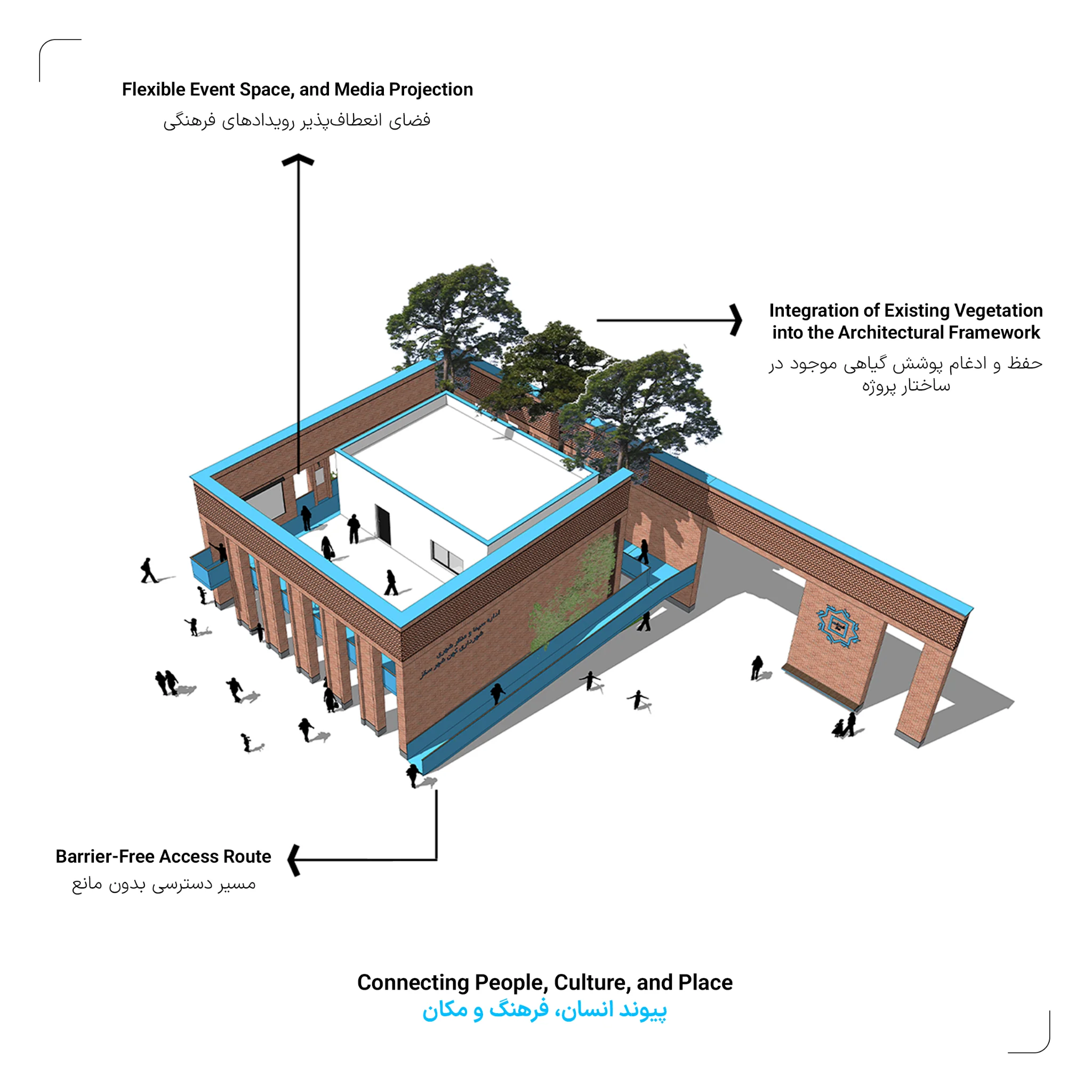 Municipal Office Building — Axonometric diagram of the new envelope