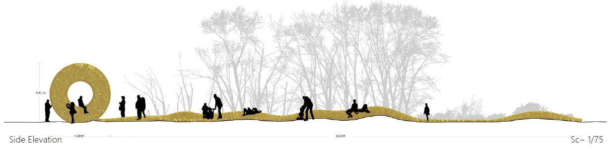 Unrolled Huts — Side elevation and landscape profile