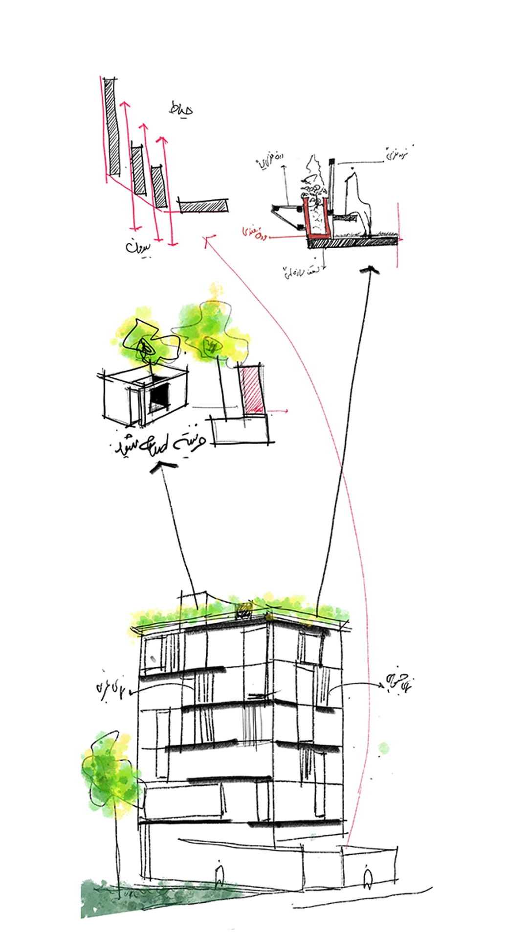 Zhiyar Building — Concept: layered facade and planted roof